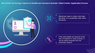 Blockchain Technology Impact On Healthcare Insurance Sector Training Ppt
