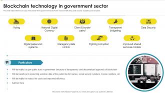 Blockchain Technology In Government Sector Peer To Peer Ledger Ppt Slides Samples