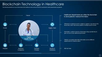 Blockchain technology in healthcare blockchain technology it