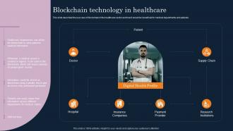 Blockchain Technology In Healthcare Cryptographic Ledger IT