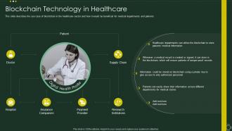 Blockchain Technology In Healthcare Cryptographic Ledger