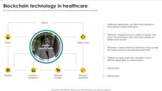 Blockchain Technology In Healthcare Peer To Peer Ledger Ppt Powerpoint Presentation File Graphics