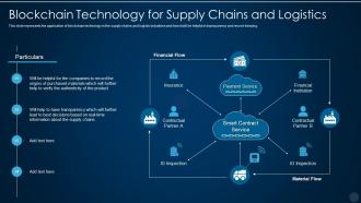 Blockchain technology it blockchain technology for supply chains and logistics