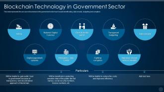 Blockchain technology it blockchain technology in government sector