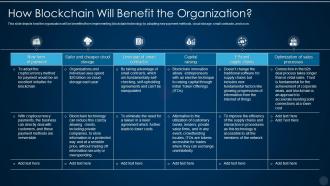 Blockchain technology it how blockchain will benefit the organization
