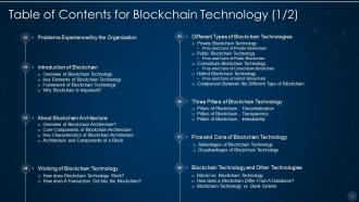 Blockchain technology it powerpoint presentation slides