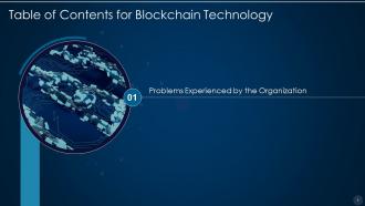 Blockchain technology it powerpoint presentation slides