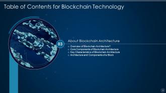 Blockchain technology it powerpoint presentation slides