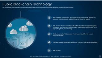 Blockchain technology it powerpoint presentation slides