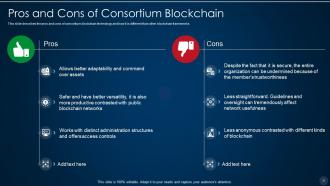Blockchain technology it powerpoint presentation slides