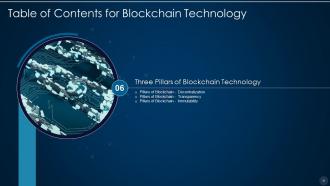 Blockchain technology it powerpoint presentation slides