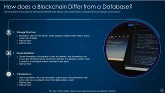 Blockchain technology it powerpoint presentation slides