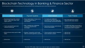 Blockchain technology it powerpoint presentation slides