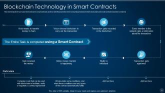 Blockchain technology it powerpoint presentation slides