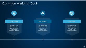 Blockchain technology it powerpoint presentation slides
