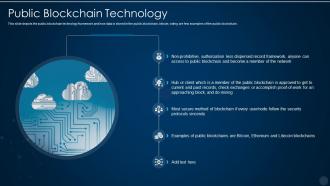 Blockchain technology it public blockchain technology