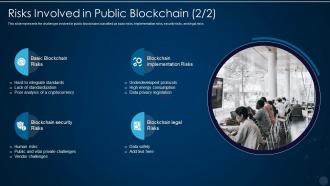 Blockchain technology it risks involved in public blockchain