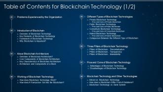 Blockchain technology it table of contents for blockchain technology