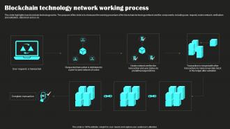 Blockchain Technology Network Working Process