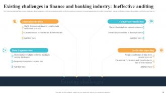 Blockchain Technology Reforming The Future Of Finance And Banking Industry BCT CD Multipurpose Aesthatic