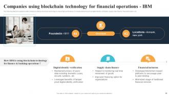 Blockchain Technology Reforming The Future Of Finance And Banking Industry BCT CD Idea Adaptable