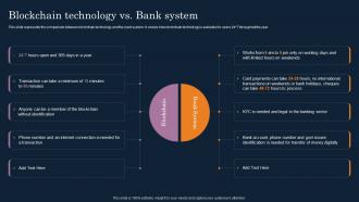 Blockchain Technology Vs Bank System Cryptographic Ledger IT