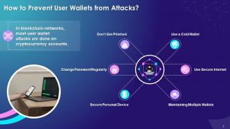 Blockchain Technology Vulnerabilities User Wallet Attack Training Ppt