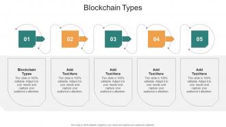 Blockchain Types In Powerpoint And Google Slides Cpb