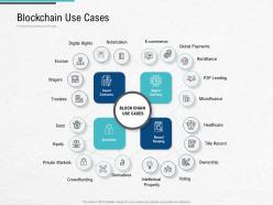 Blockchain use cases blockchain architecture design and use cases ppt download