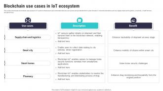 Blockchain Use Cases In IoT Ecosystem IoT Security And Privacy Safeguarding IoT SS