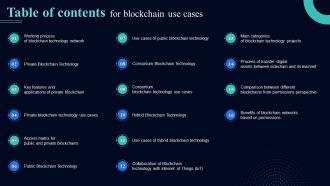 Blockchain Use Cases It Table Of Contents For Blockchain Use Cases