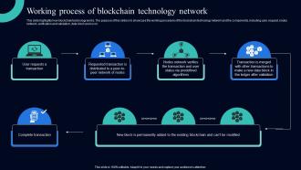 Blockchain Use Cases It Working Process Of Blockchain Technology Network