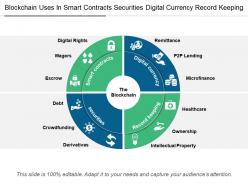 Blockchain uses in smart contracts securities digital currency record keeping