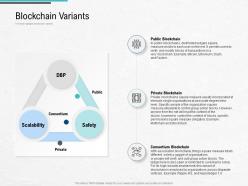 Blockchain variants blockchain architecture design and use cases ppt professional