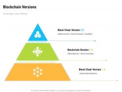 Blockchain versions chain version ppt powerpoint presentation topics