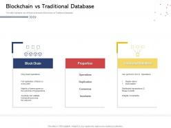 Blockchain vs traditional database n529 powerpoint presentation skills