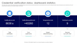 Blockchains Impact On Education Credential Verification Status Dashboard Statistics BCT SS V