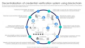 Blockchains Impact On Education Decentralization Of Credential Verification System Using BCT SS V