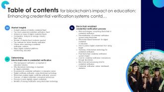 Blockchains Impact On Education Enhancing Credential Powerpoint Presentation Slides BCT CD V Analytical Aesthatic