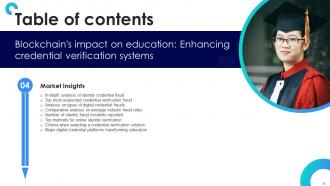 Blockchains Impact On Education Enhancing Credential Powerpoint Presentation Slides BCT CD V Appealing Engaging