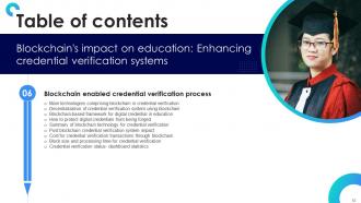 Blockchains Impact On Education Enhancing Credential Powerpoint Presentation Slides BCT CD V Best Adaptable