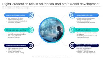 Blockchains Impact On Education Enhancing Digital Credentials Role In Education And Professional BCT SS V