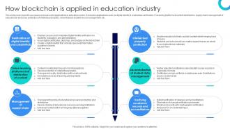 Blockchains Impact On Education Enhancing How Blockchain Is Applied In Education Industry BCT SS V