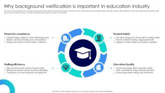 Blockchains Impact On Education Why Background Verification Is Important In Education BCT SS V