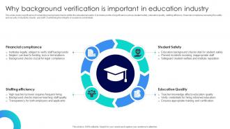 Blockchains Impact On Education Why Background Verification Is Important In Education BCT SS V Blockchains Impact On Education Why Background Verification Is Important In Education BCT SS V