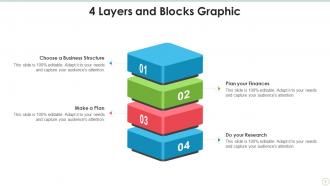 Blocks And Layers Powerpoint Ppt Template Bundles