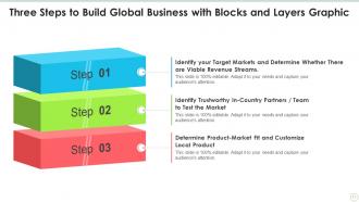 Blocks And Layers Powerpoint Ppt Template Bundles