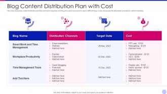 Blog content distribution plan with cost