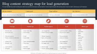 Blog Content Strategy Map For Lead Generation