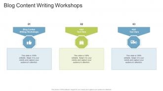 Blog Content Writing Workshops In Powerpoint And Google Slides Cpb